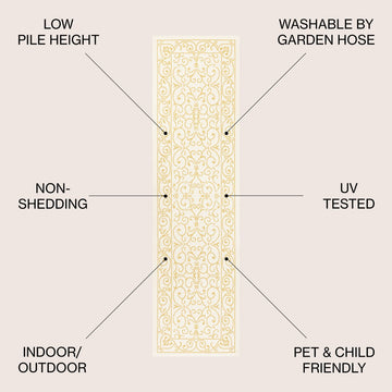 Charleston Vintage Filigree Textured Weave Indoor/outdoor Runner Rug